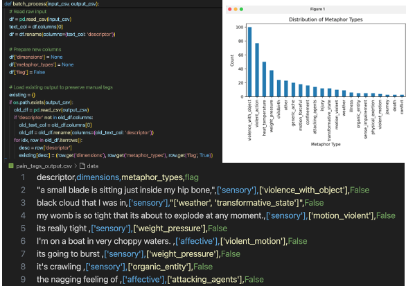 Metaphor Tagger Tool Screenshot